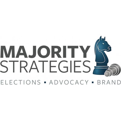 Majority Strategies
